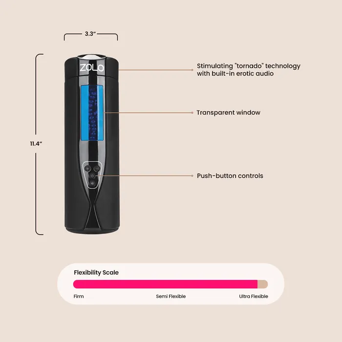 Zolo Cup Zolo Tornado Rechargeable Masturbator stimulating tornado technology Male Sex Toys